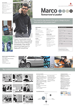 Tim Tayyar - freelance copywriter in Amsterdam Brand personas - Tim Tayyar, freelance copywriter